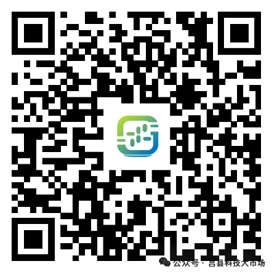 一周总结 | 莒县科技大市场周报