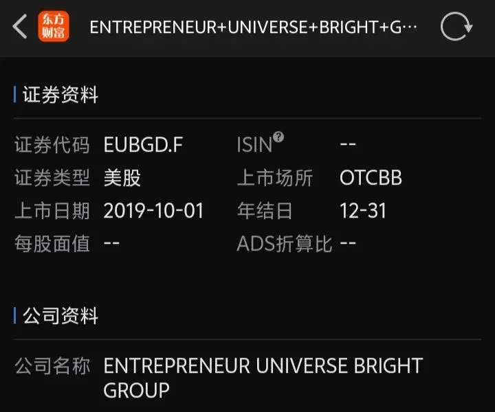 警惕!参与境外OTC市场交易不受中国法律保护,你的创业天下EUBGD.F“股权”正在归零!