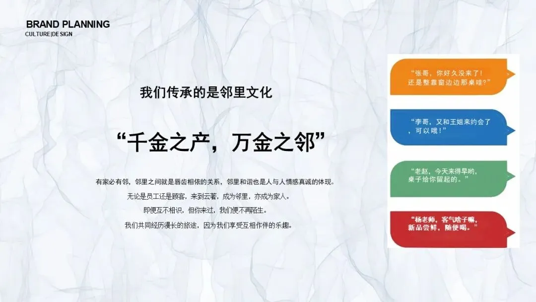 2025餐厅品牌运营营销推广全案【餐饮全案】【餐饮推广】
