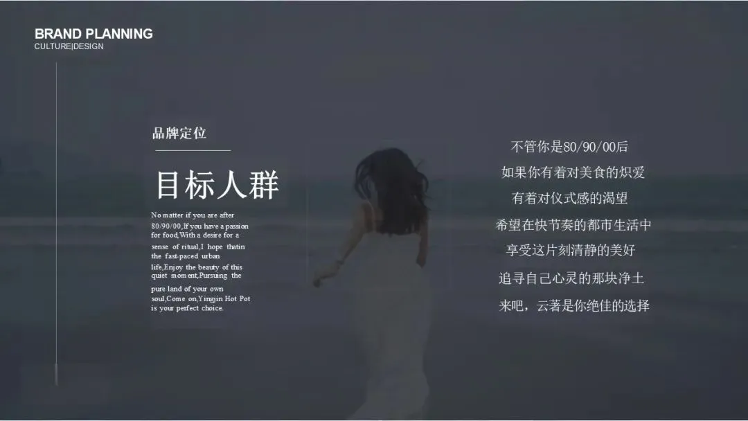 2025餐厅品牌运营营销推广全案【餐饮全案】【餐饮推广】