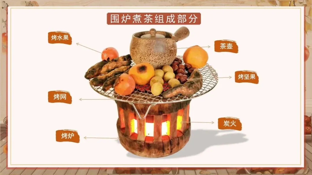 营销方案_春季围炉煮茶团建文娱活动方案(附下载)