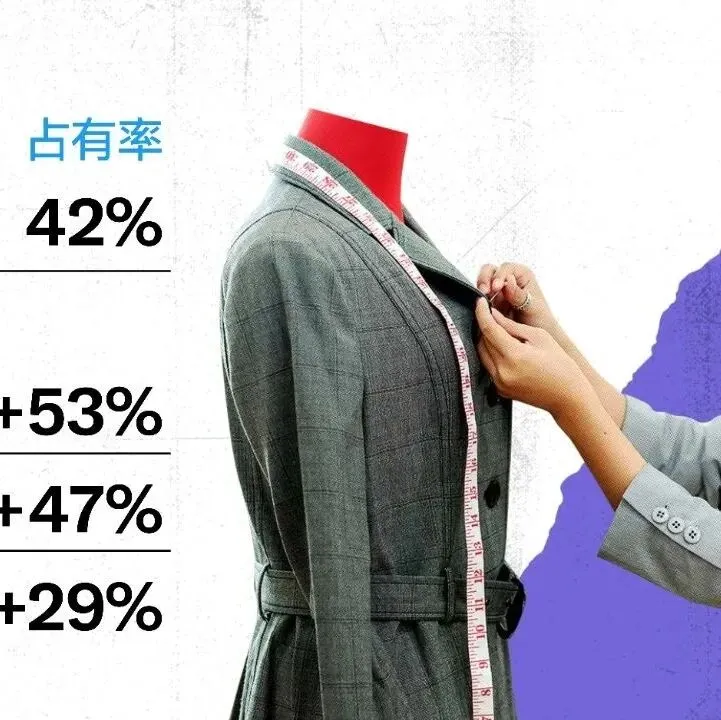 营销方案_春季围炉煮茶团建文娱活动方案(附下载)