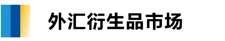 收盘日评 | 银行间外汇市场&黄金衍生品20260320