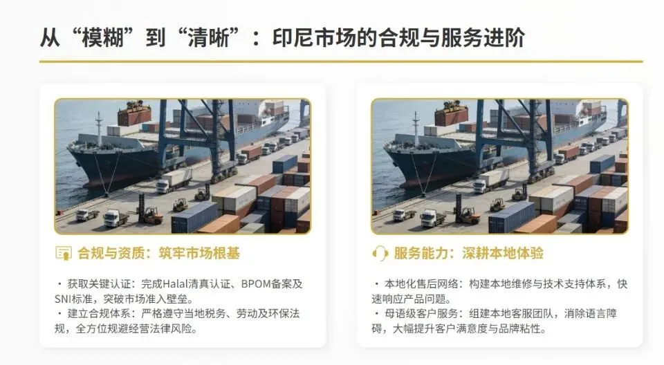 在印尼市场做业务,为何必须“脱虚向实”?