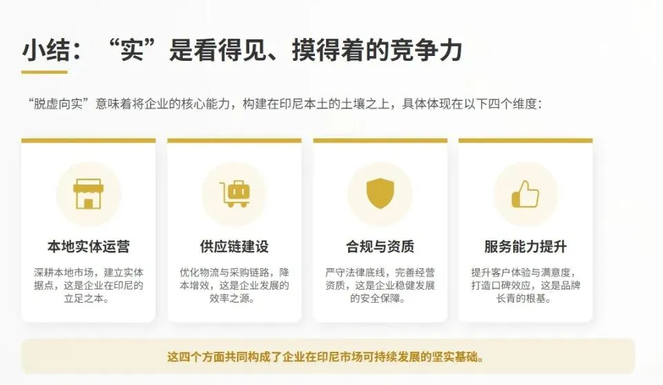 在印尼市场做业务,为何必须“脱虚向实”?