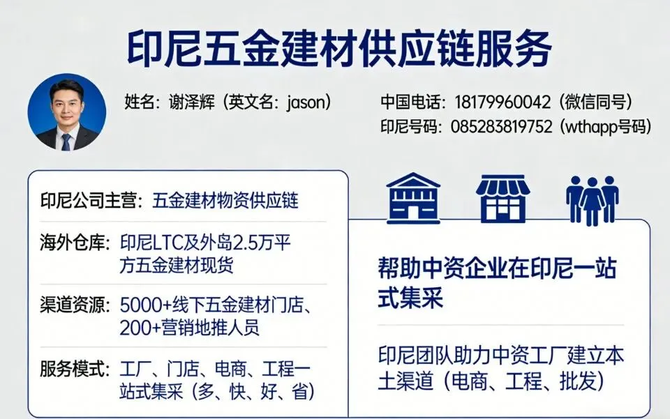 在印尼市场做业务,为何必须“脱虚向实”?