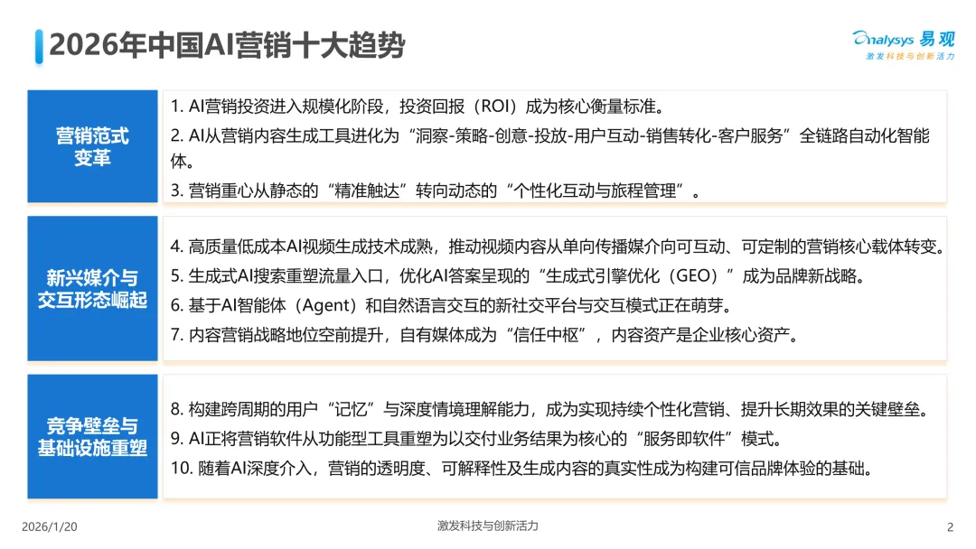 AI营销领域| 2026 AI+营销十大趋势:这些新玩法将颠覆行业!(16页-文末附完整版下载)