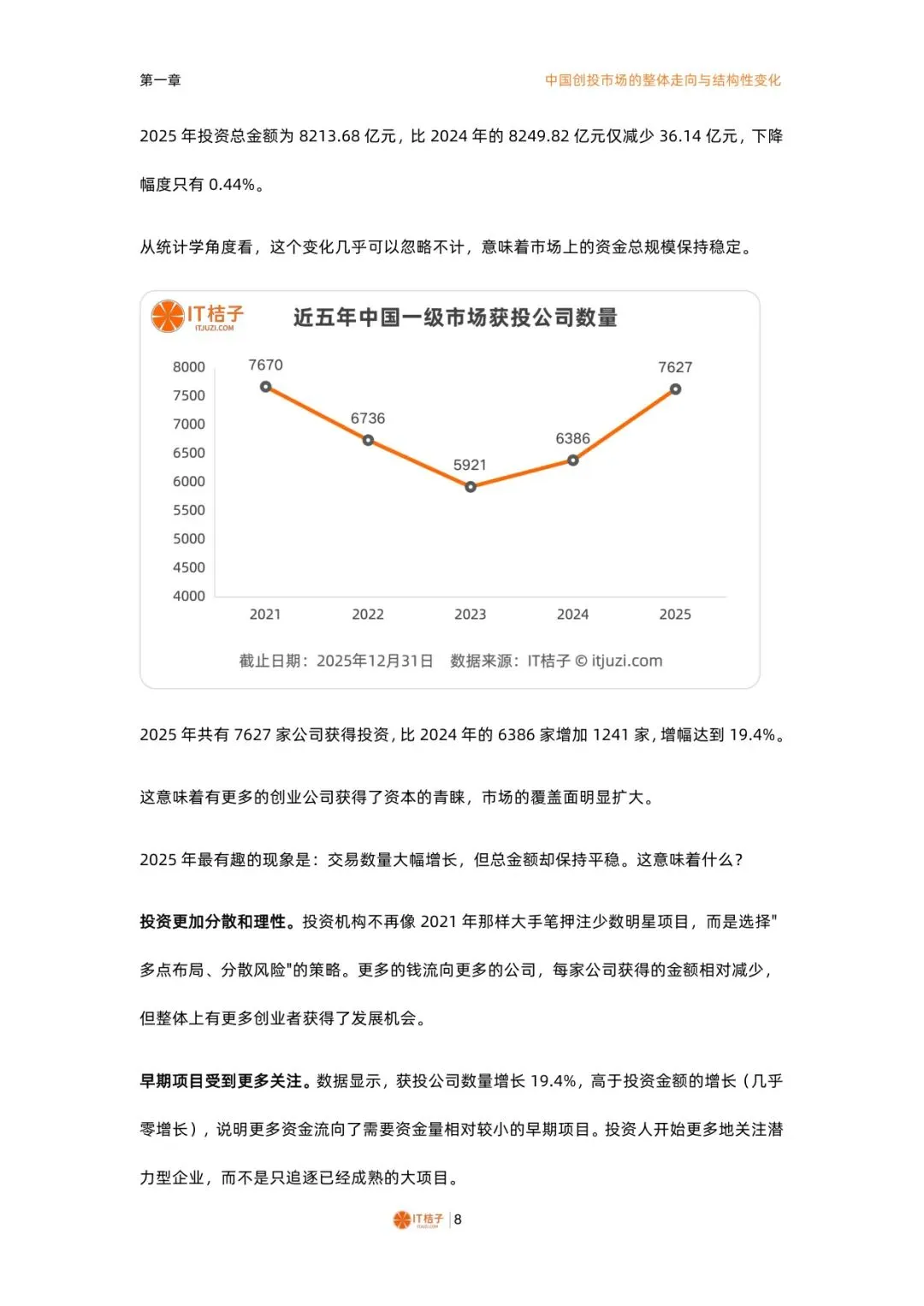2025-2026中国一级市场股权投资报告【74】页