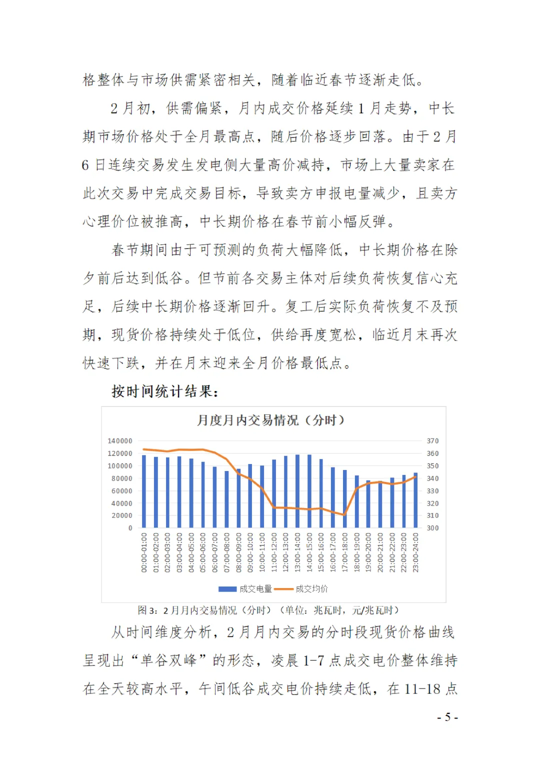 【四川电力市场月刊】协会发布《四川电力市场2026年3月月刊》