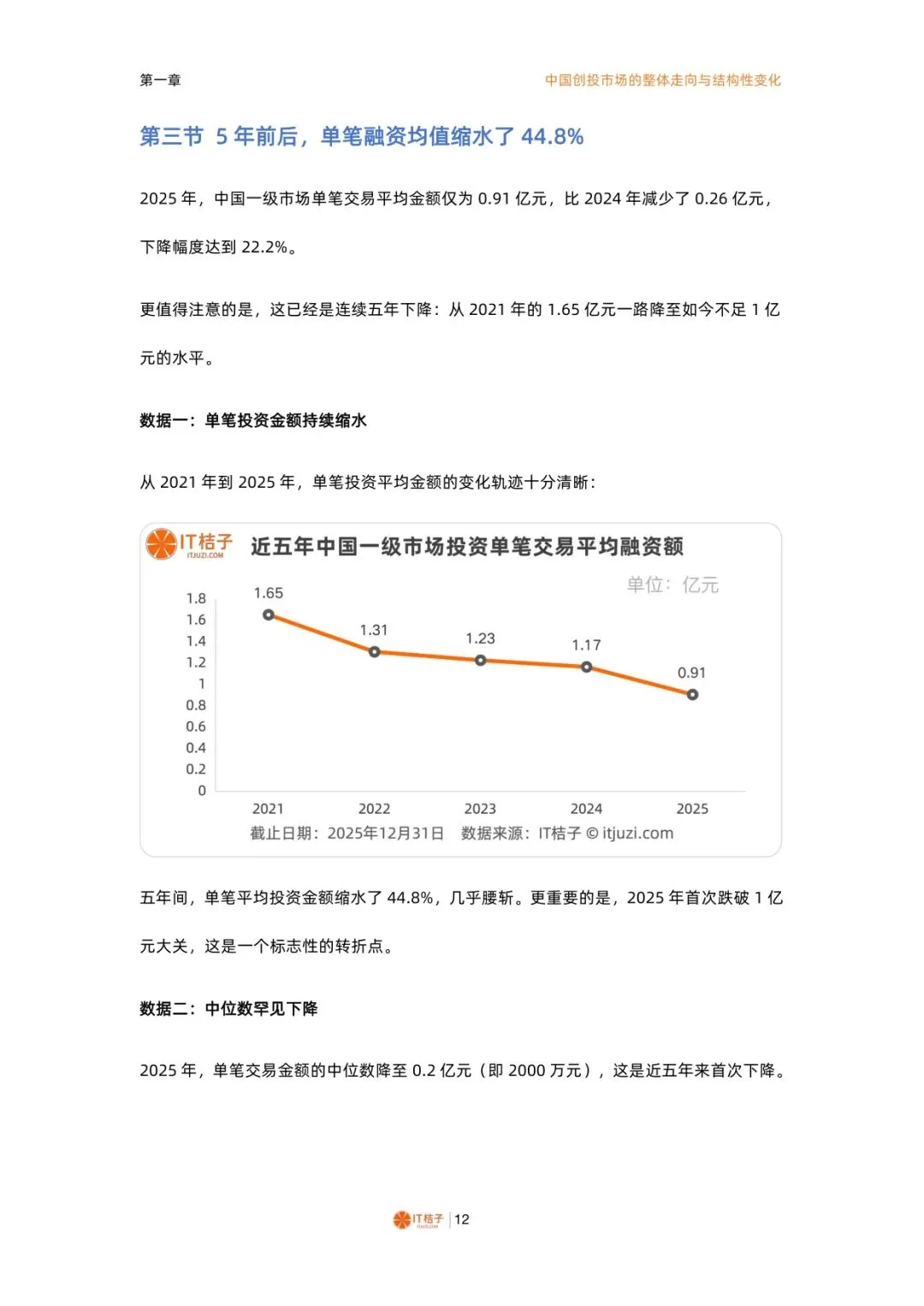 2025-2026中国一级市场股权投资报告【74】页