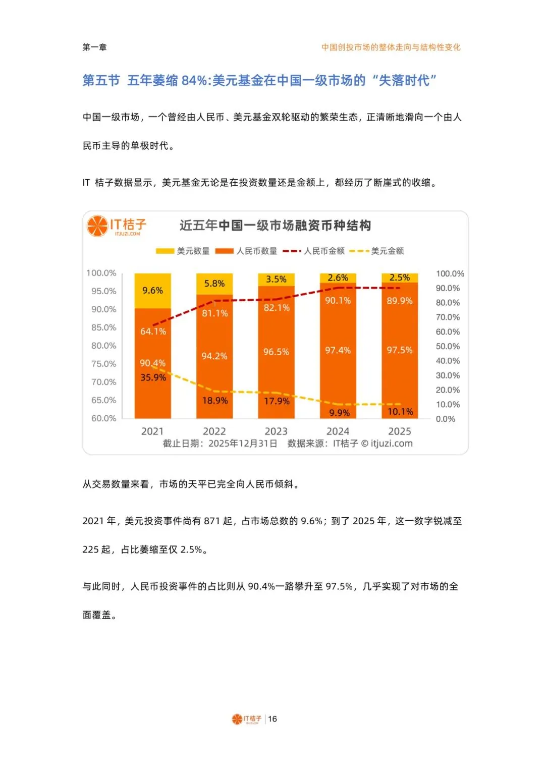 2025-2026中国一级市场股权投资报告【74】页