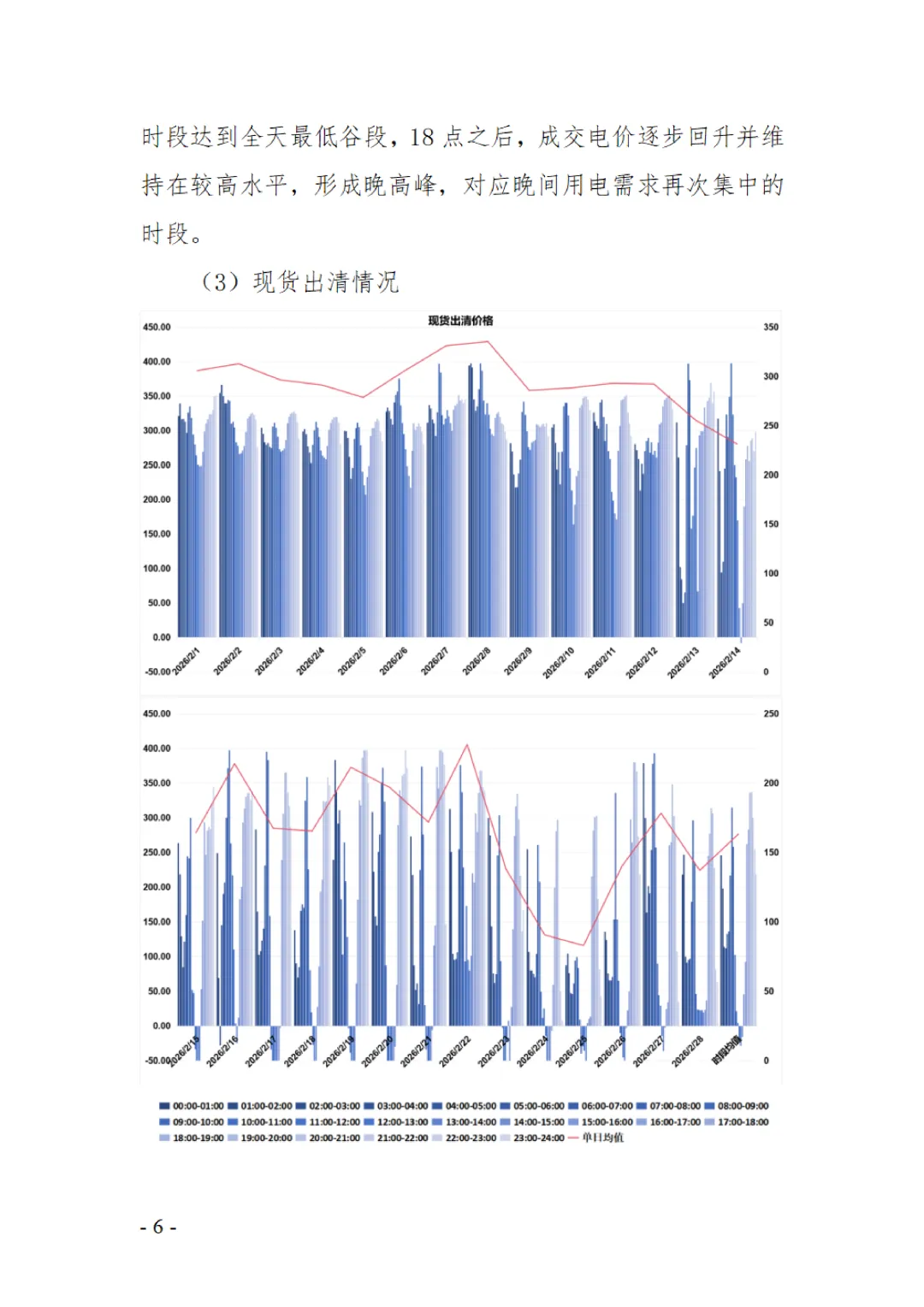 【四川电力市场月刊】协会发布《四川电力市场2026年3月月刊》