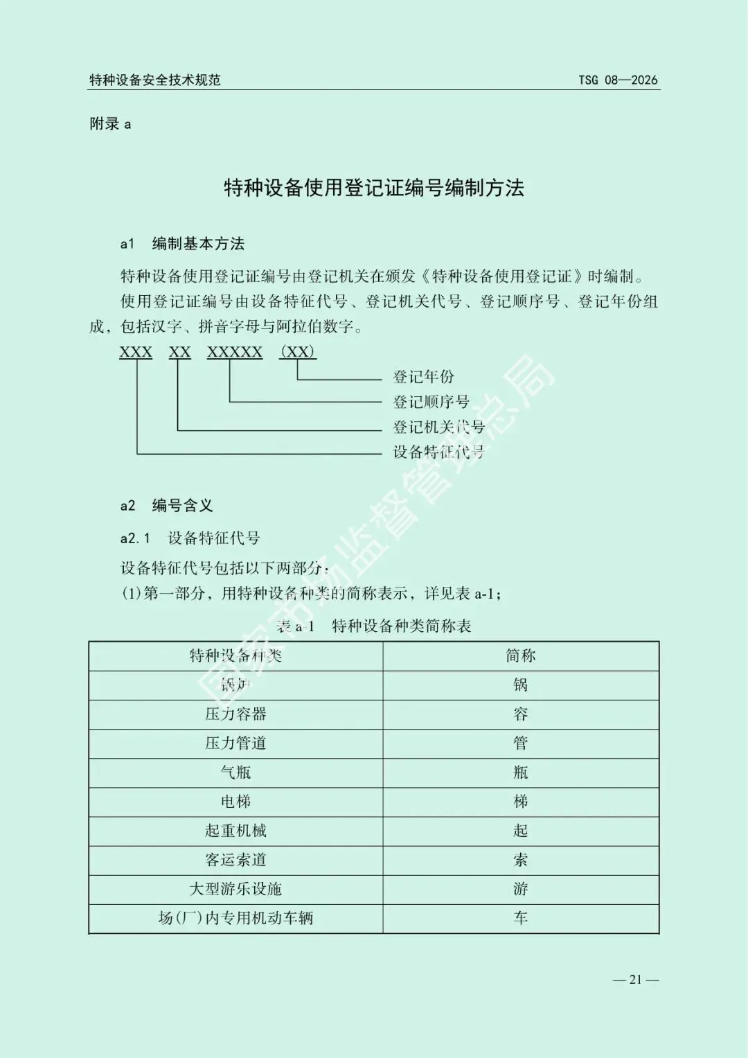 市场监管总局关于发布《特种设备使用管理规则》的公告(文末下载)