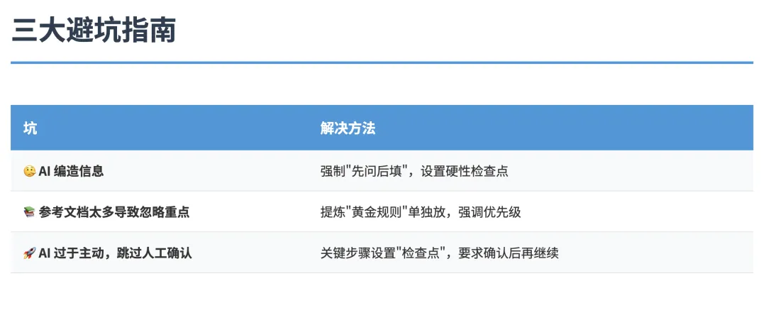 营销人必看!把你的工作流一键打包成AI Skill,每天省出时间50%(附现成模板)