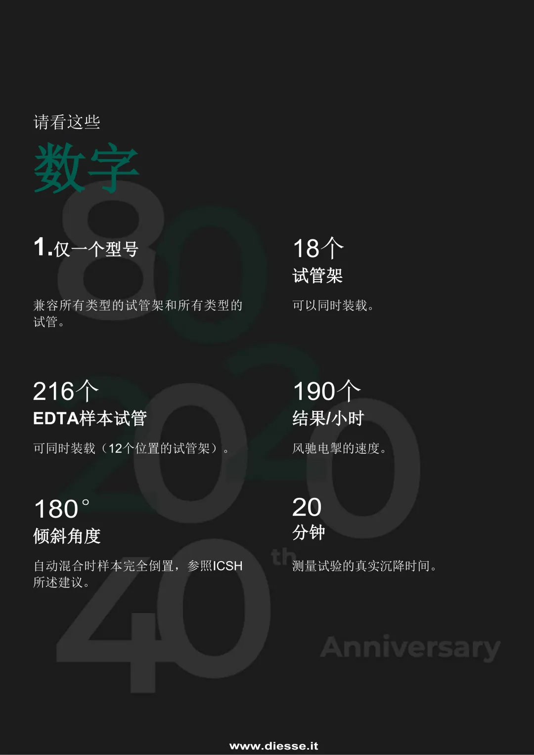 赋能营销 精耕市场|重药器械・重药黔飞开展迪雅施ESR 高级营销培训会