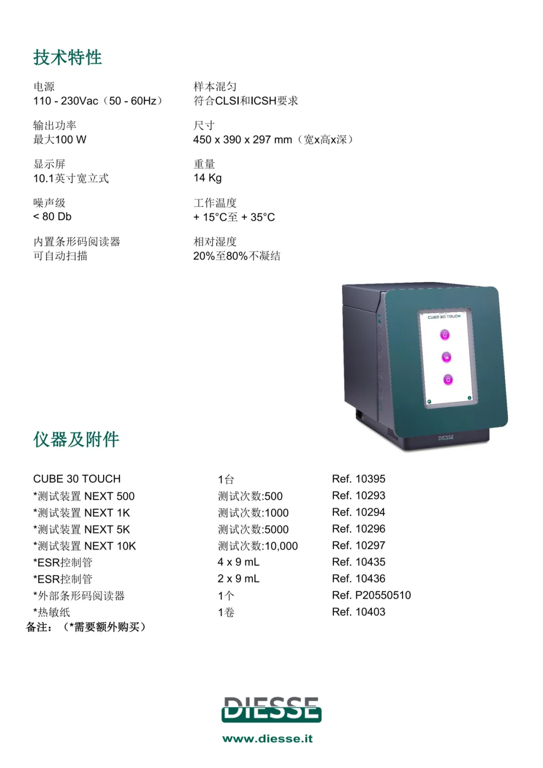 赋能营销 精耕市场|重药器械・重药黔飞开展迪雅施ESR 高级营销培训会