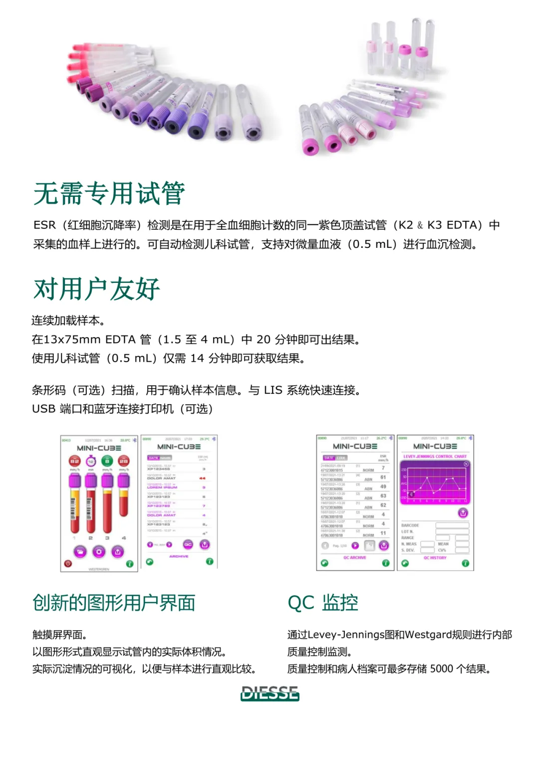 赋能营销 精耕市场|重药器械・重药黔飞开展迪雅施ESR 高级营销培训会