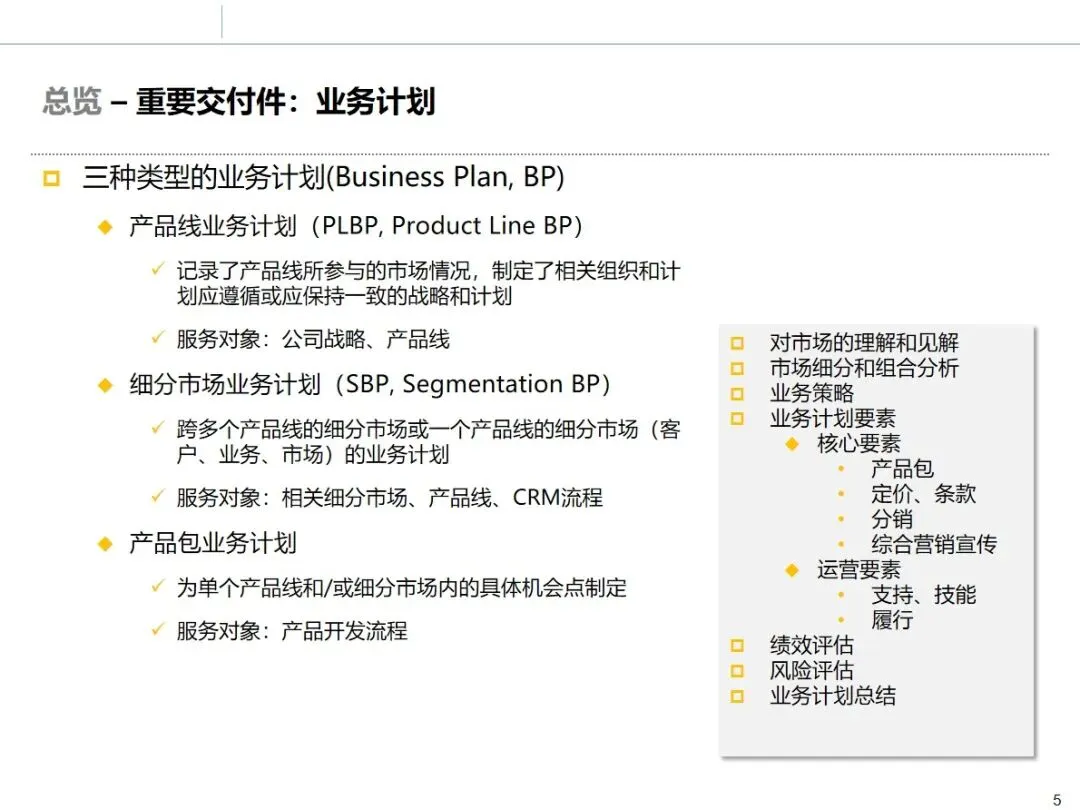 华为市场管理 MM 流程:从理论到实战的全流程方法论拆解
