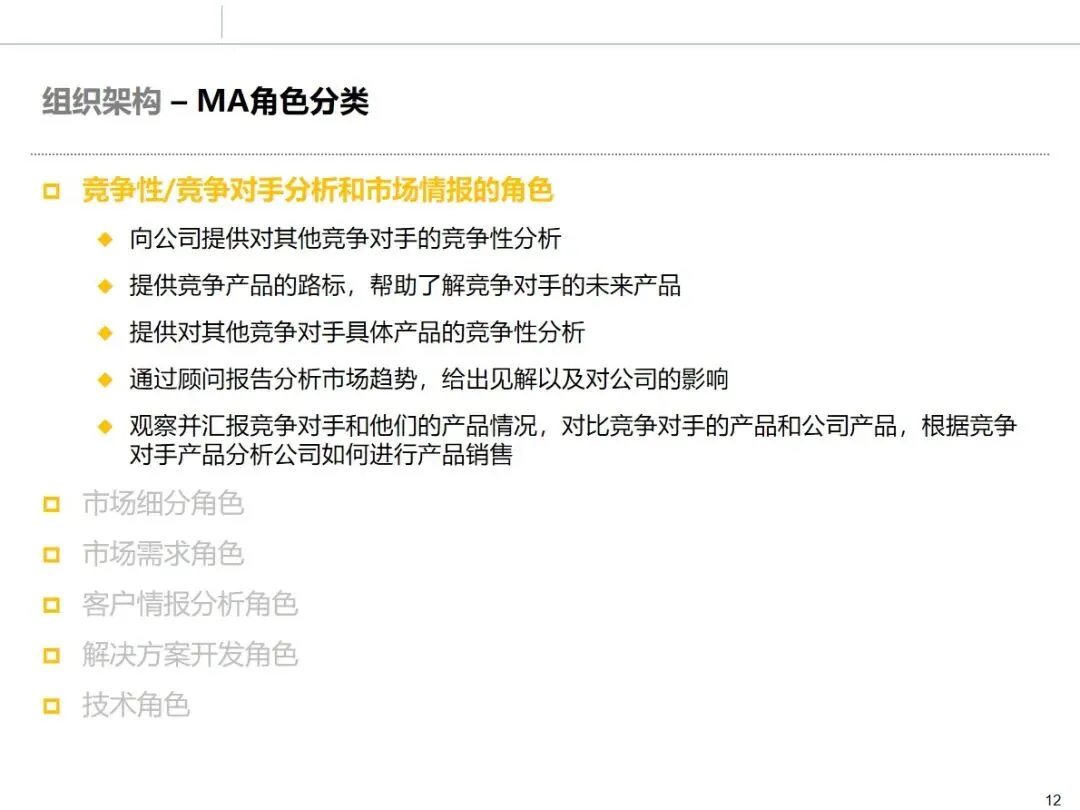 华为市场管理 MM 流程:从理论到实战的全流程方法论拆解