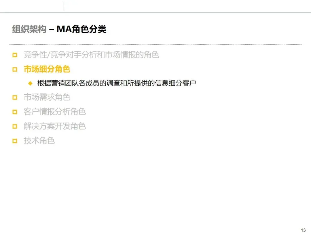 华为市场管理 MM 流程:从理论到实战的全流程方法论拆解