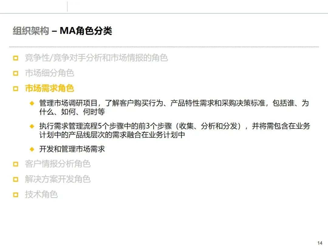 华为市场管理 MM 流程:从理论到实战的全流程方法论拆解