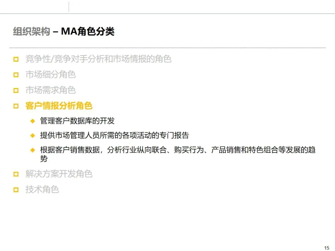 华为市场管理 MM 流程:从理论到实战的全流程方法论拆解