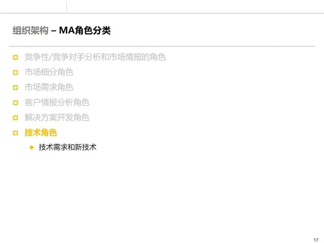 华为市场管理 MM 流程:从理论到实战的全流程方法论拆解