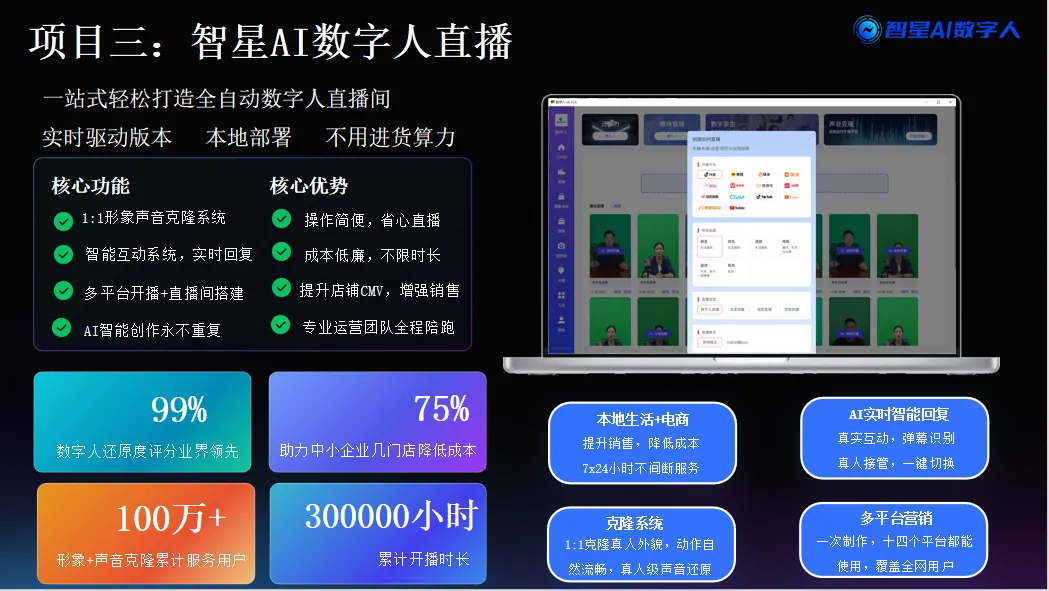 2026年3月份搞AI获客,认准这家「全能王」!源头/OEM/全场景,一次配齐.(附落地方法)