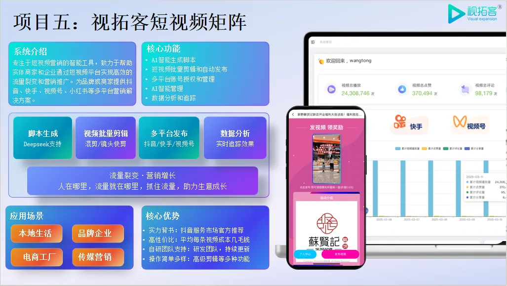 2026年3月份搞AI获客,认准这家「全能王」!源头/OEM/全场景,一次配齐.(附落地方法)