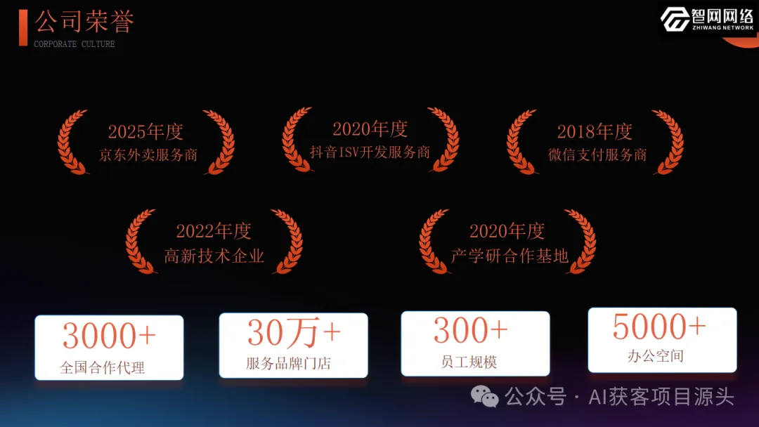 2026年3月份搞AI获客,认准这家「全能王」!源头/OEM/全场景,一次配齐.(附落地方法)