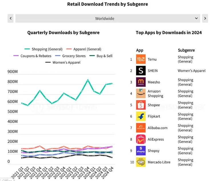 你以为你不会选品,其实是你根本不会“看市场”