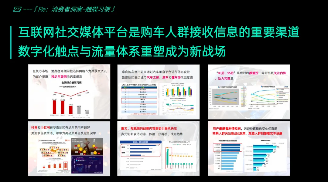 【151页】领克汽车整合营销全案