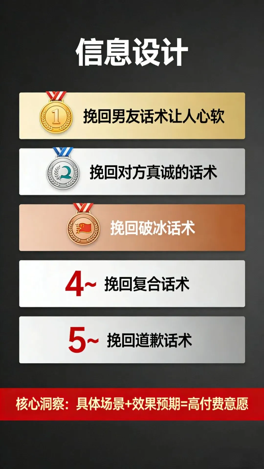 情感复合赛道小红书获客全攻略:从搜索词到爆款SOP,一篇讲透