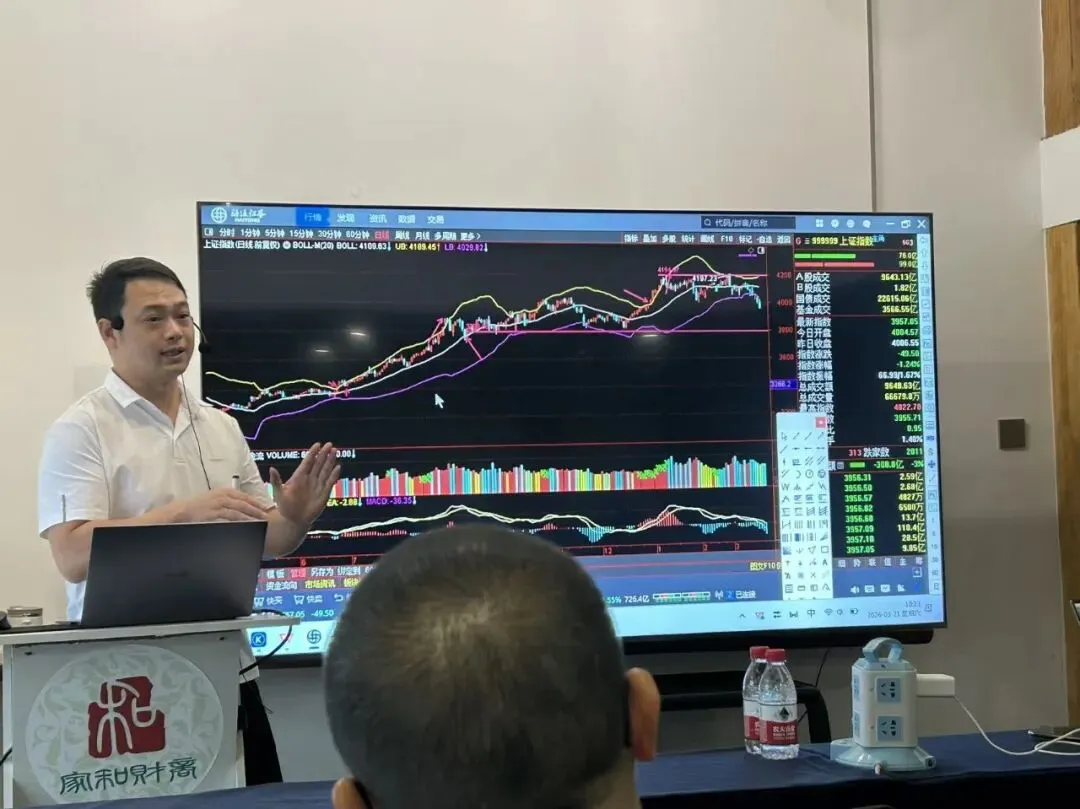 金融市场运行周期和当下大盘所在的位置.