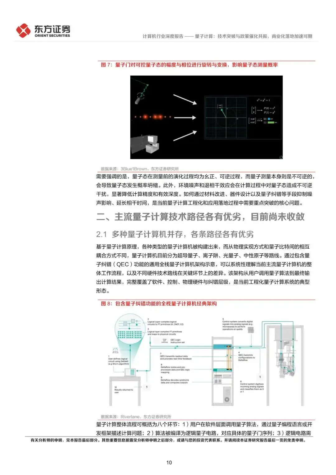 计算机行业量子计算:技术突破与政策催化共振,商业化落地加速可期{附下载}