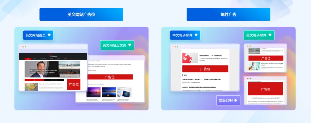 环球旅讯升级海外营销服务,携手国际知名媒体助力中国企业出海