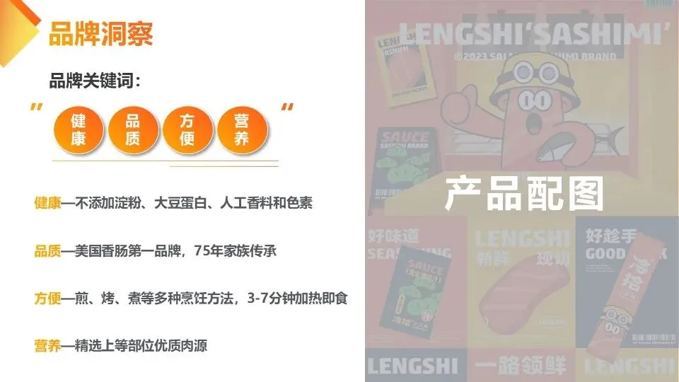 快消品牌MM香肠小红书营销案【内容种草】