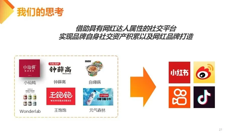 快消品牌MM香肠小红书营销案【内容种草】