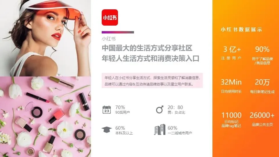 快消品牌MM香肠小红书营销案【内容种草】