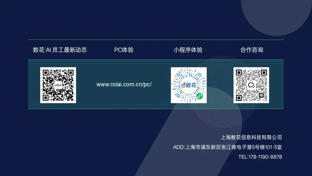 产品丨数花RoiAI获客专家 主动搜、自动发、精准截,三招打通全链路