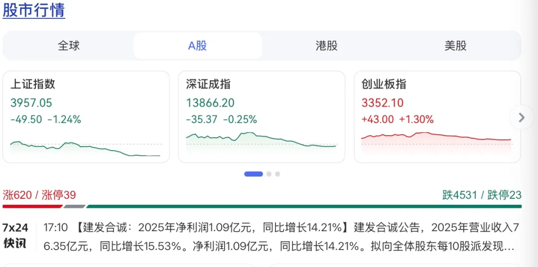 一周股评 | 资本市场对雷军、黄仁勋和马斯克搞“区别对待”?