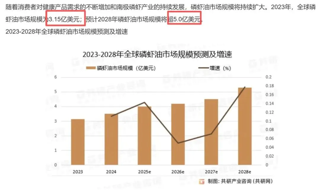 接连翻车!千亿养生市场成“智商税”重灾区?网友:到处都是坑