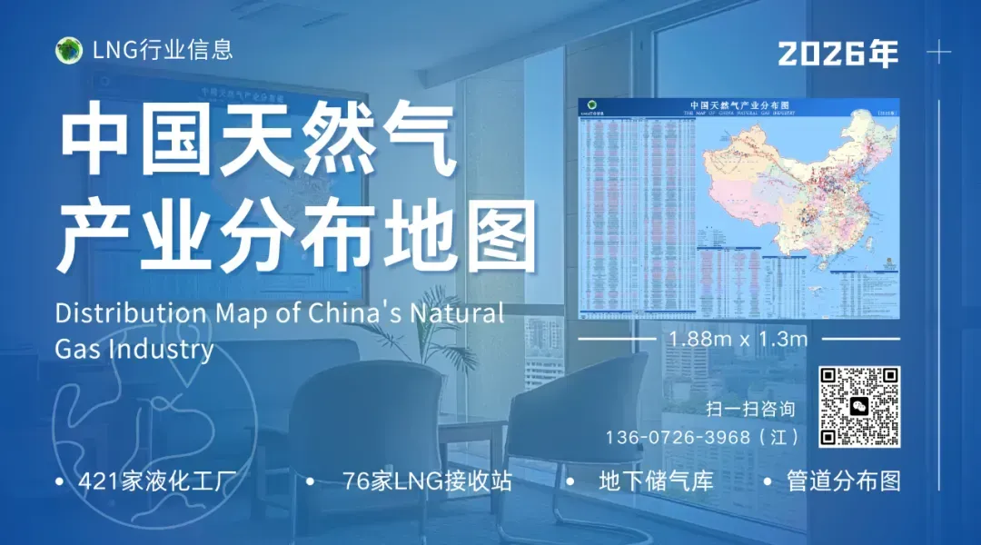 《2025-2026年中国天然气市场年度报告》优惠促销!