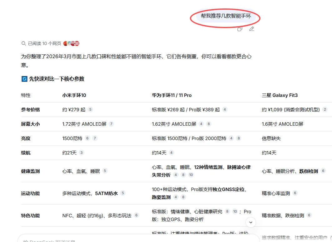 AI 时代deepseek获客新密码:GEO 全链路玩法,让你的品牌从 “被看见” 到 “被下单”