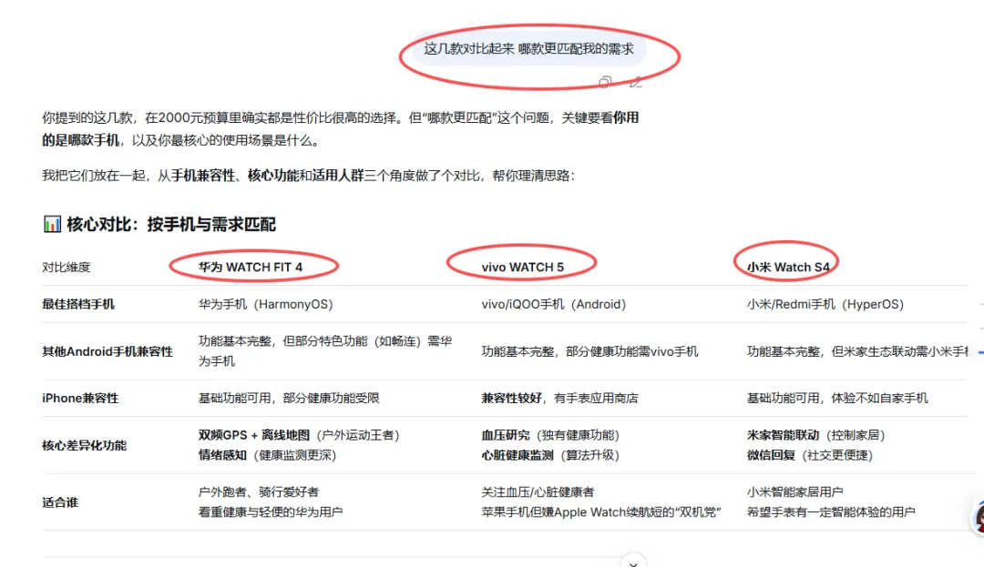 AI 时代deepseek获客新密码:GEO 全链路玩法,让你的品牌从 “被看见” 到 “被下单”