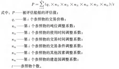船舶评估案例分析——市场法