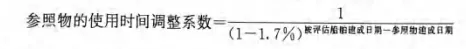 船舶评估案例分析——市场法