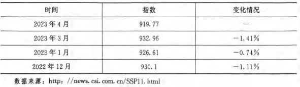 船舶评估案例分析——市场法