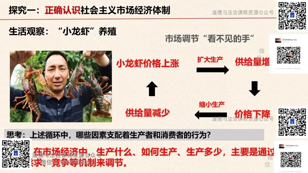 【2026春】八下6.3《社会主义市场经济体制》(PPT+教案+视频素材)