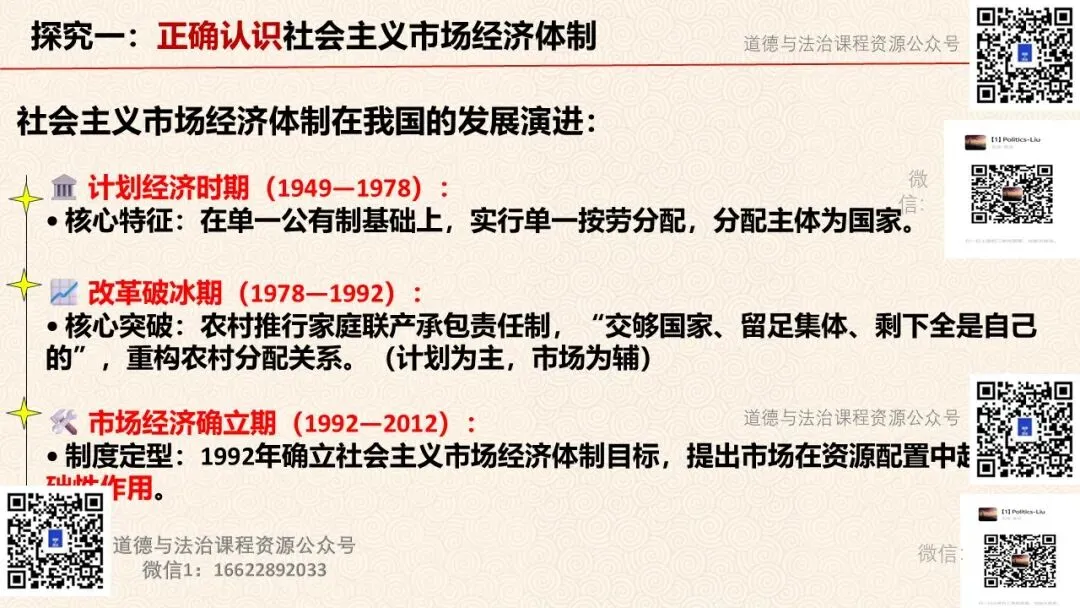 【2026春】八下6.3《社会主义市场经济体制》(PPT+教案+视频素材)